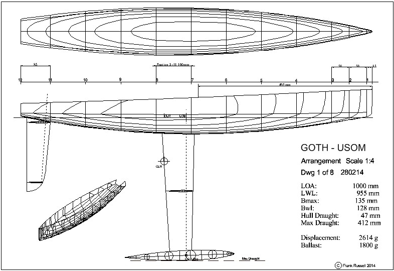 goth-usom | Frank Russell Design