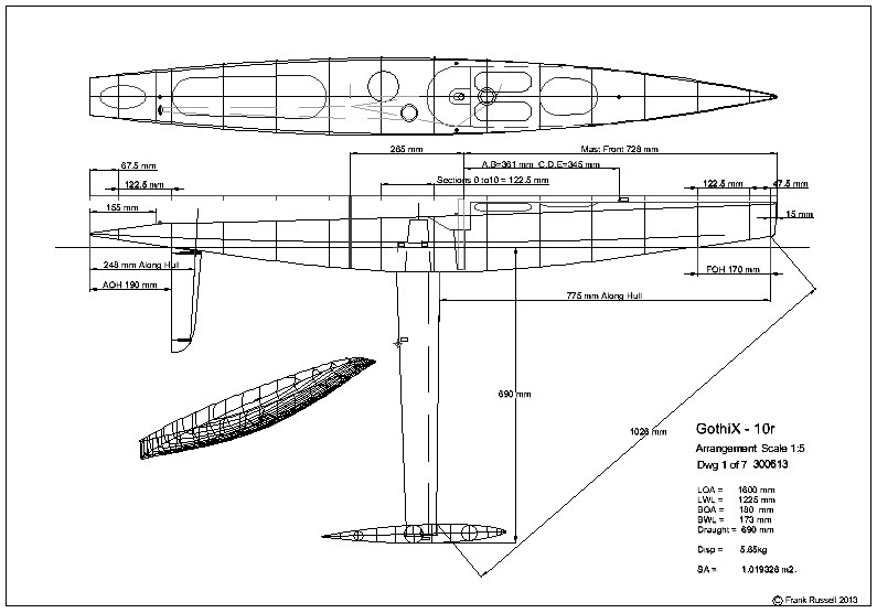 Plans | Frank Russell Design