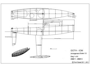 goth-iom-plan-2013