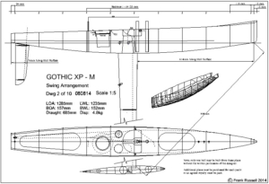 gothic-xp-m-plan