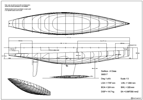 Frank Russell Design | RC Yacht Plans, Boats, Sails