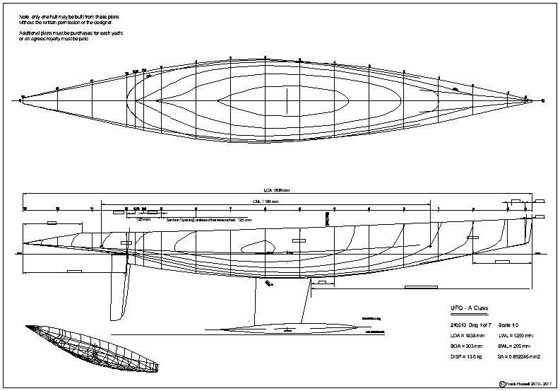 iom yacht plans